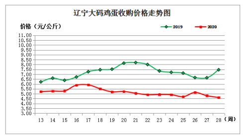 I}AODC3232GNFM$ZUO8_RZU.png